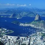 Ipanema sous le soleil
