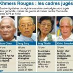 Les Khmers rouges au tribunal de l’Histoire